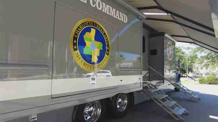 Emergency Preparedness in South Charlotte: What Fort Mill, Indian Land, and Waxhaw Residents Need to Know
